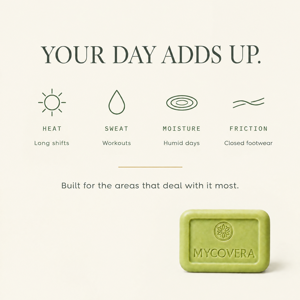 Men’s Bioshield Soap