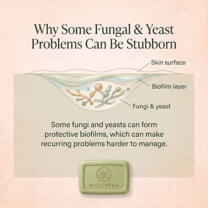 Mycovera BioShield Soap